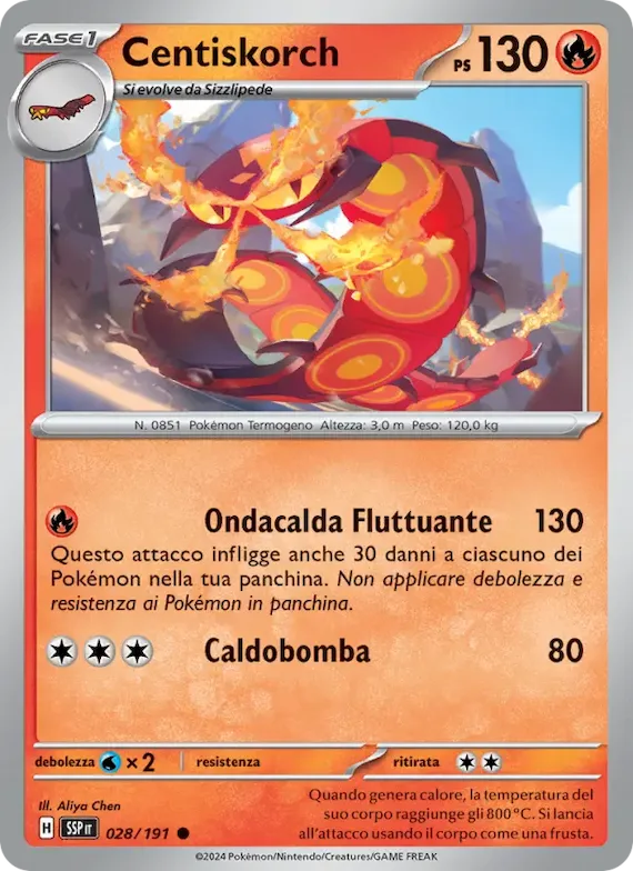 Centiskorch 28 – Scintille Folgoranti