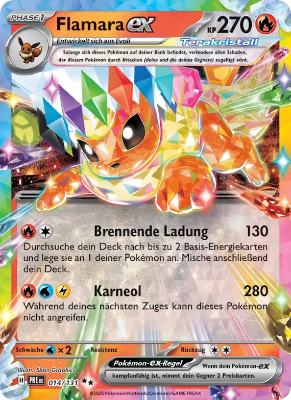 Flamara-ex 14 – Prismatische Entwicklungen