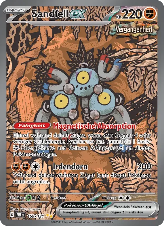 Sandfell-ex 159 – Prismatische Entwicklungen