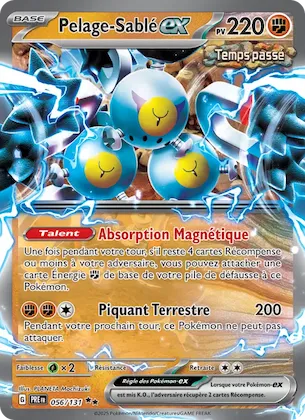 Pelage-Sablé-ex n° 56 – Évolutions Prismatiques
