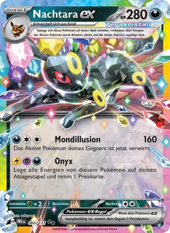 Nachtara-ex 60 – Prismatische Entwicklungen