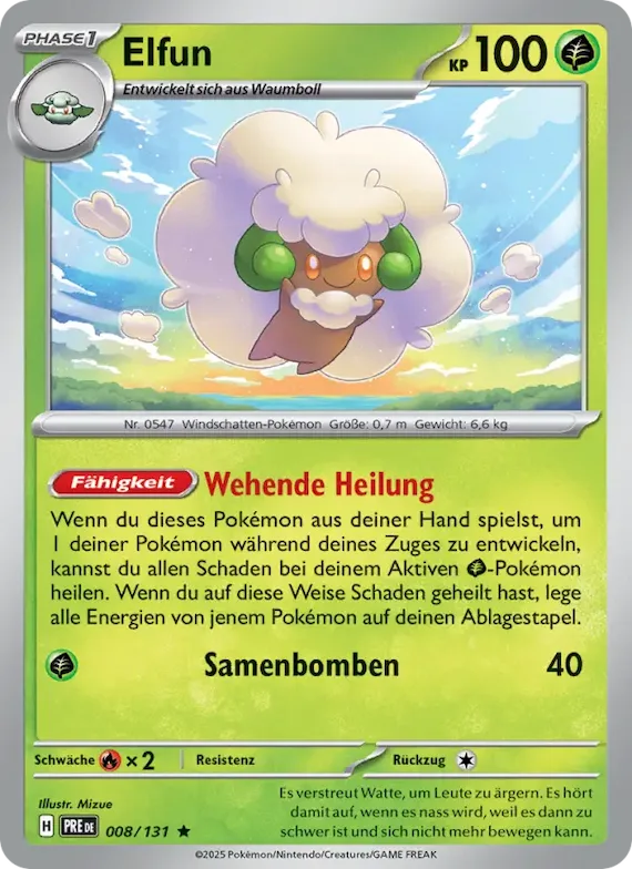Elfun 8 – Prismatische Entwicklungen