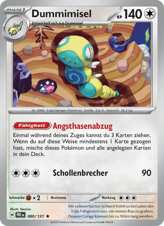 Dummimisel 80 – Prismatische Entwicklungen