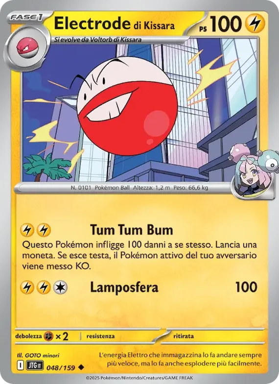 Electrode di Kissara 48 – Avventure Insieme