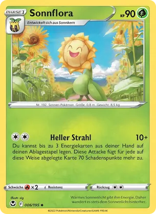 Sonnflora Nr. 6 – Silberne Sturmwinde