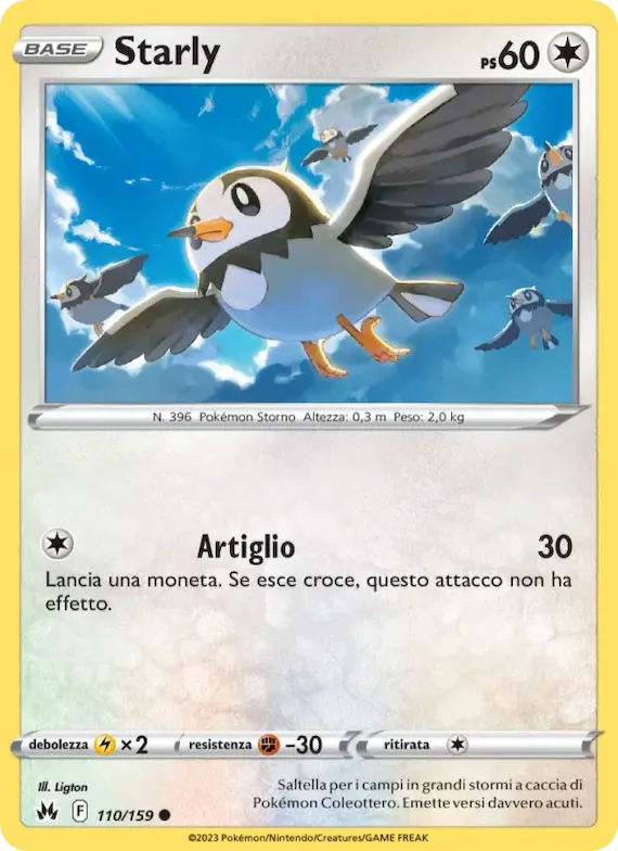 Starly 110 – Zenit Regale