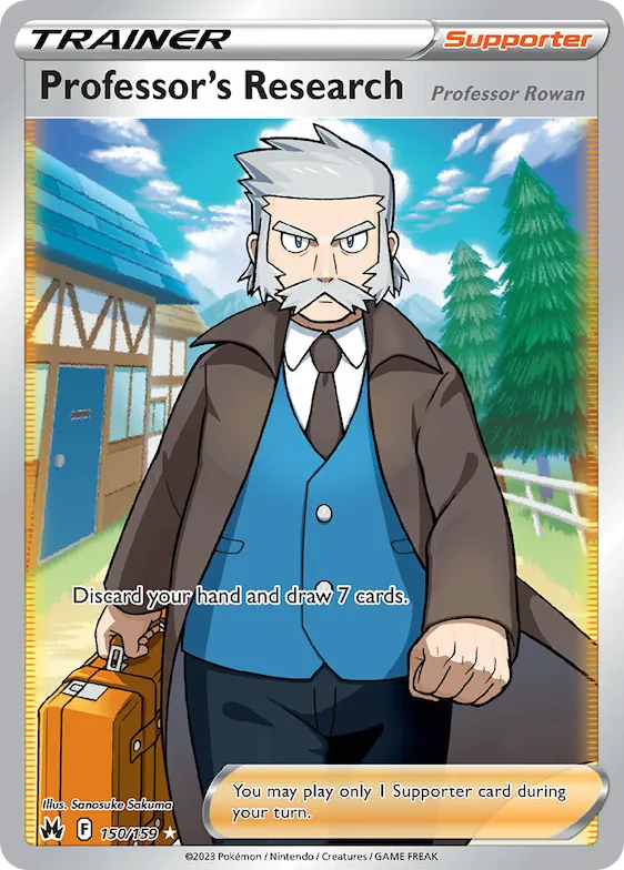 Professor's Research #150 – Crown Zenith
