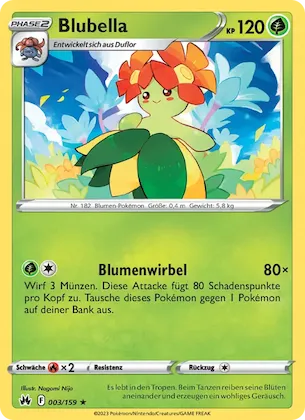 Blubella Nr. 3 – Crown Zenith