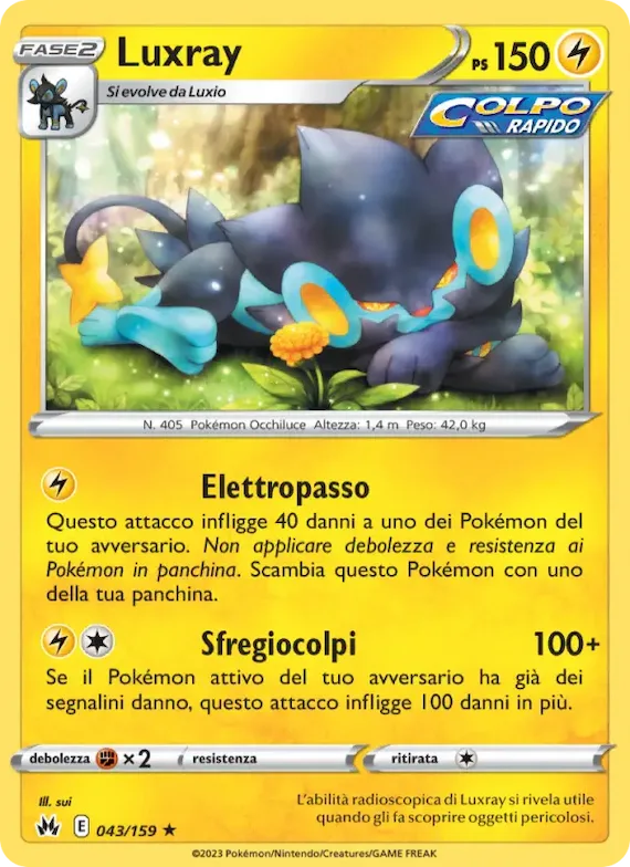 Luxray 43 – Zenit Regale