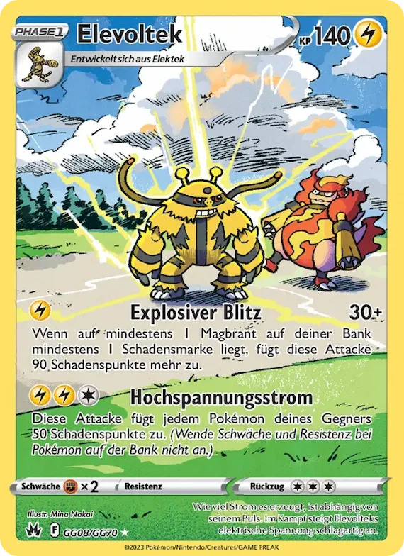 Elevoltek GG08 – Zenit der Könige Galar-Galerie