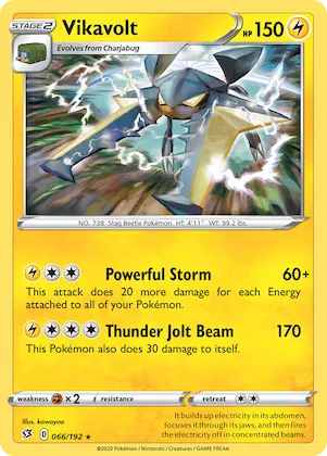 Vikavolt #66 – Rebel Clash