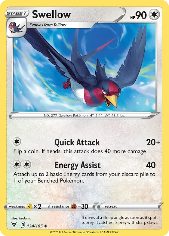Swellow 134 – Voltagem Vívida