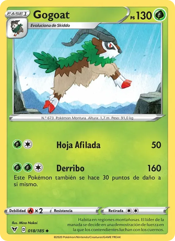 Gogoat 18 – Voltaje Vívido