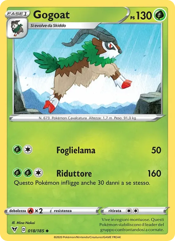 Gogoat 18 – Voltaggio Sfolgorante
