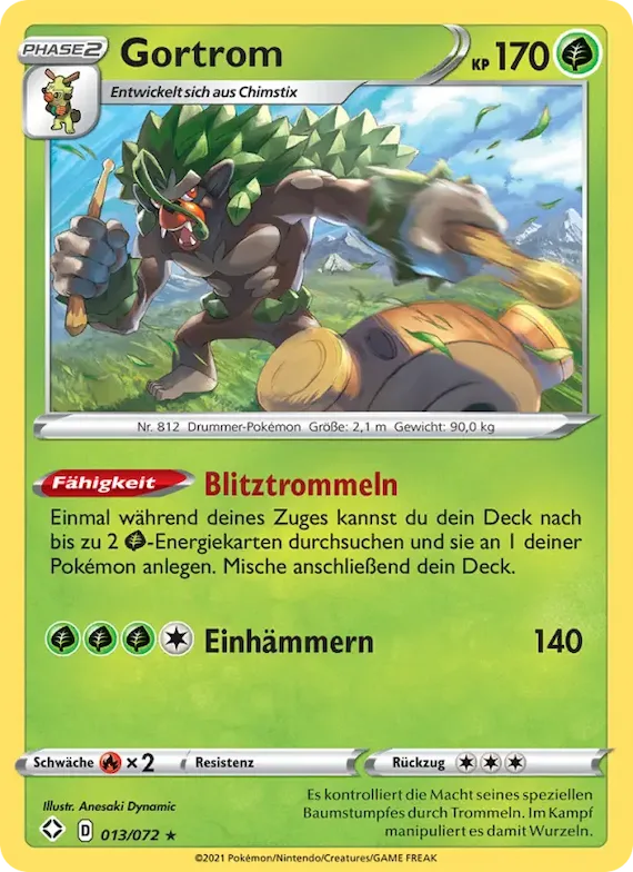 Gortrom 13 – Glänzendes Schicksal