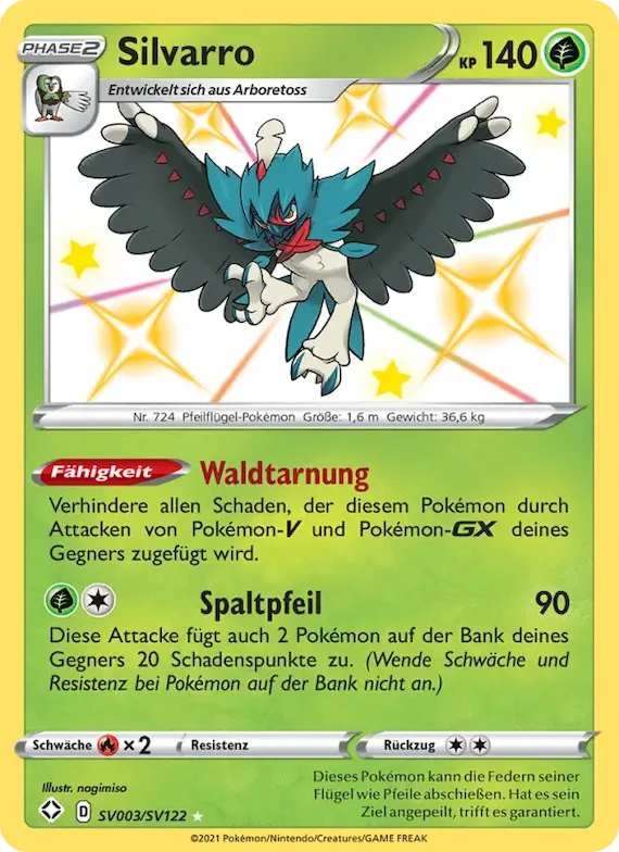 Silvarro SV003 – Glänzendes Schicksal Glitzer-Tresor