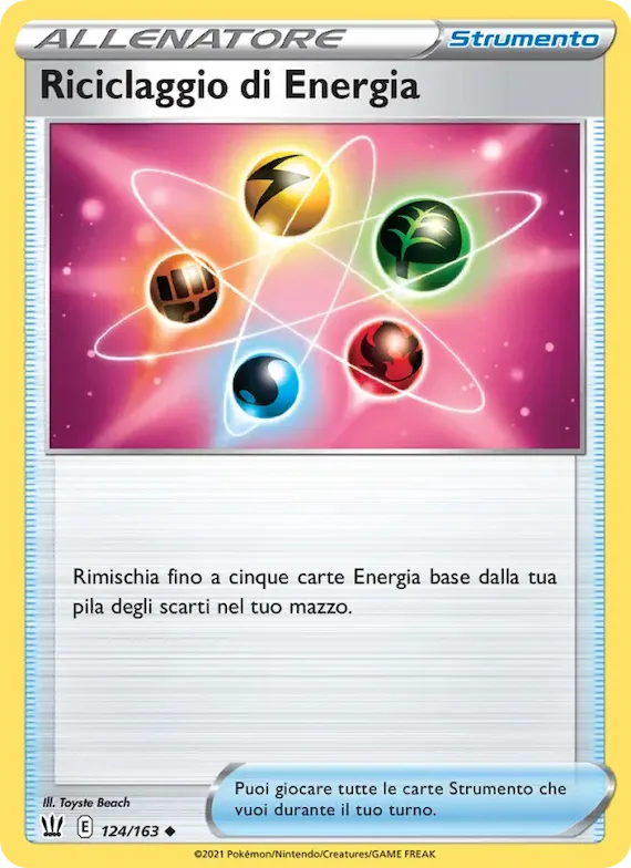Riciclaggio di Energia 124 – Stili di Lotta