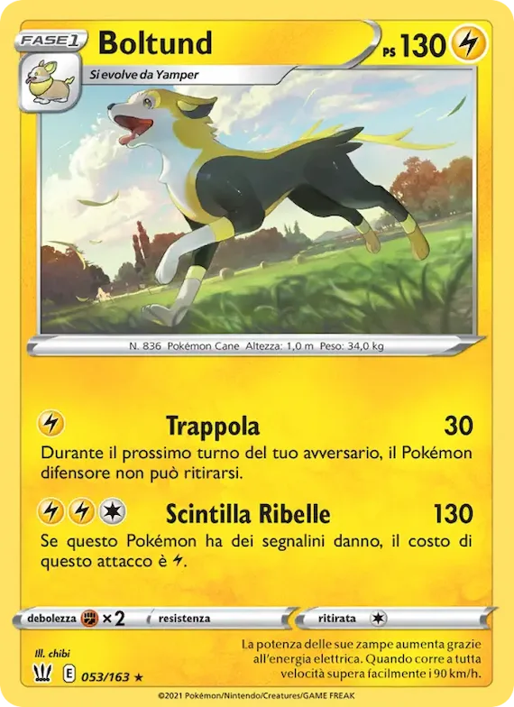Boltund 53 – Stili di Lotta