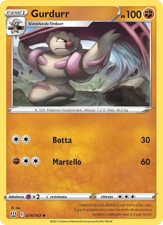 Gurdurr 74 – Stili di Lotta