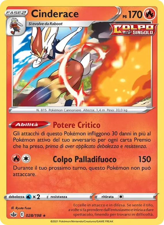 Cinderace 28 – Regno Glaciale