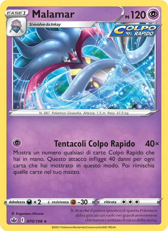 Malamar 70 – Regno Glaciale