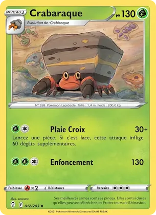 Crabaraque n° 12 – Évolution Céleste