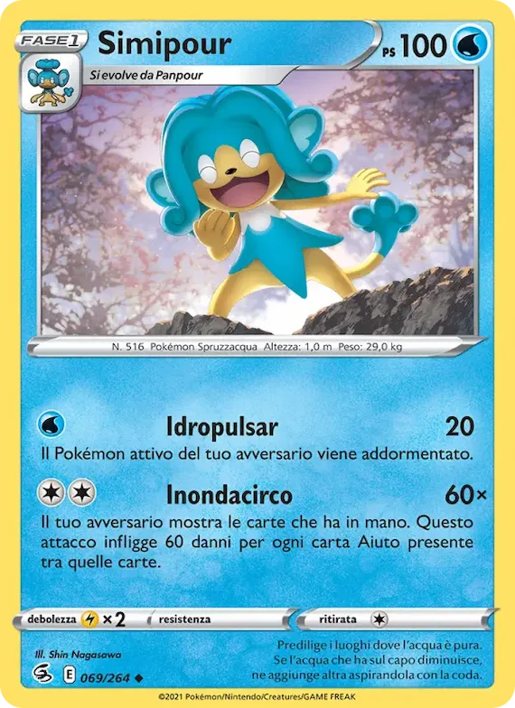 Simipour 69 – Colpo Fusione