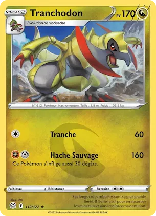 Tranchodon n° 112 – Stars Étincelantes