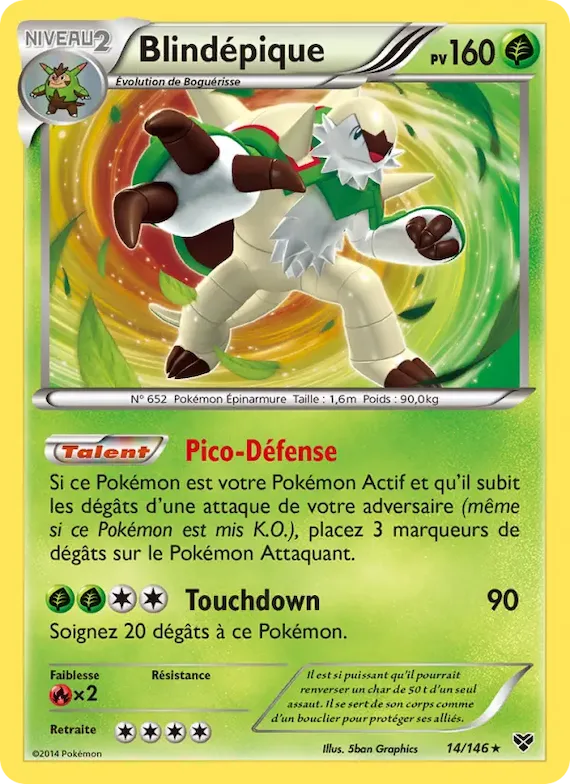 Blindépique 14 – XY