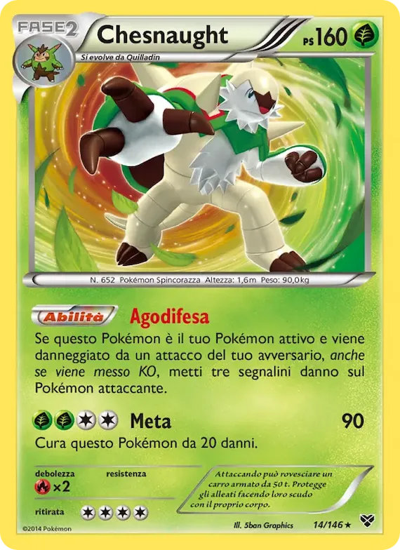 Chesnaught 14 – XY