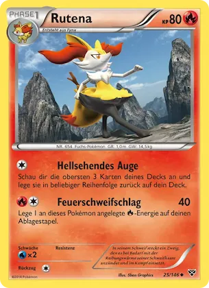 Rutena Nr. 25 – XY