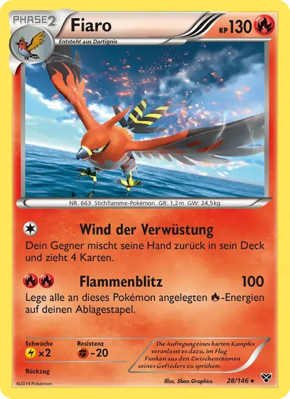 Fiaro 28 – XY