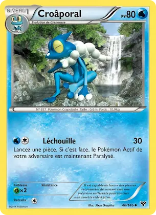 Croâporal n° 40 – XY