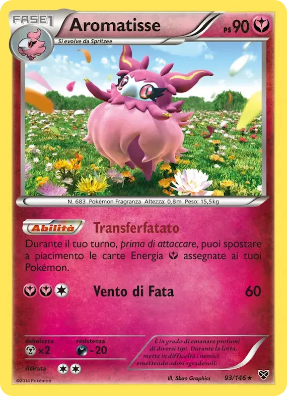 Aromatisse 93 – XY