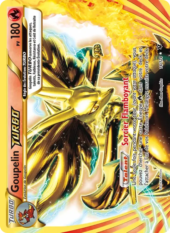 Goupelin TURBO 14 – Impact des Destins