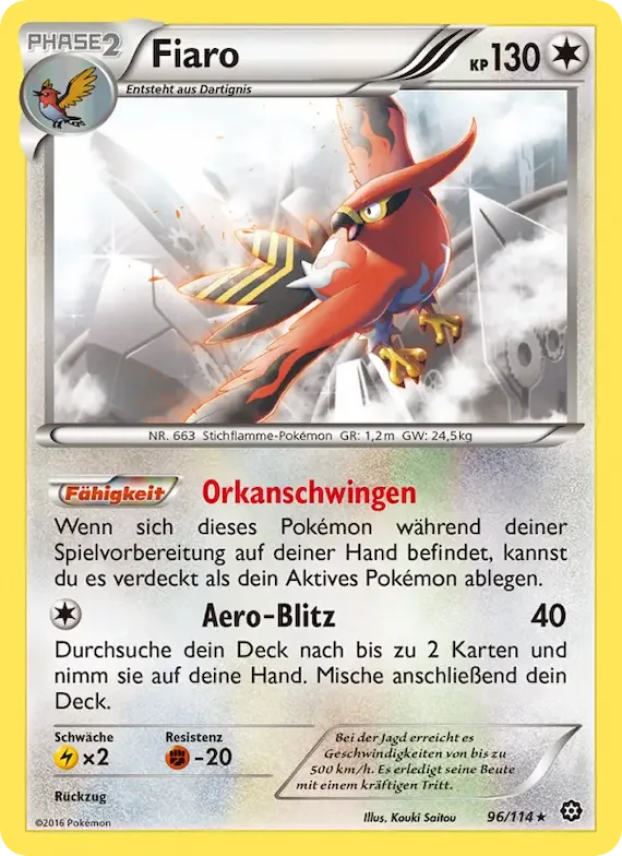 Fiaro 96 – Dampfkessel