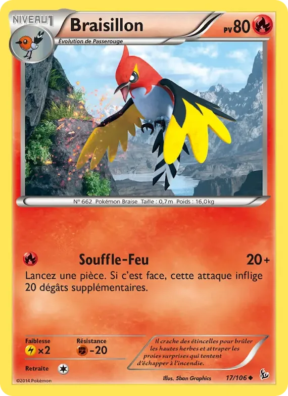 Braisillon 17 – Étincelles
