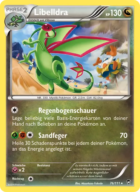 Libelldra 76 – Fliegende Fäuste