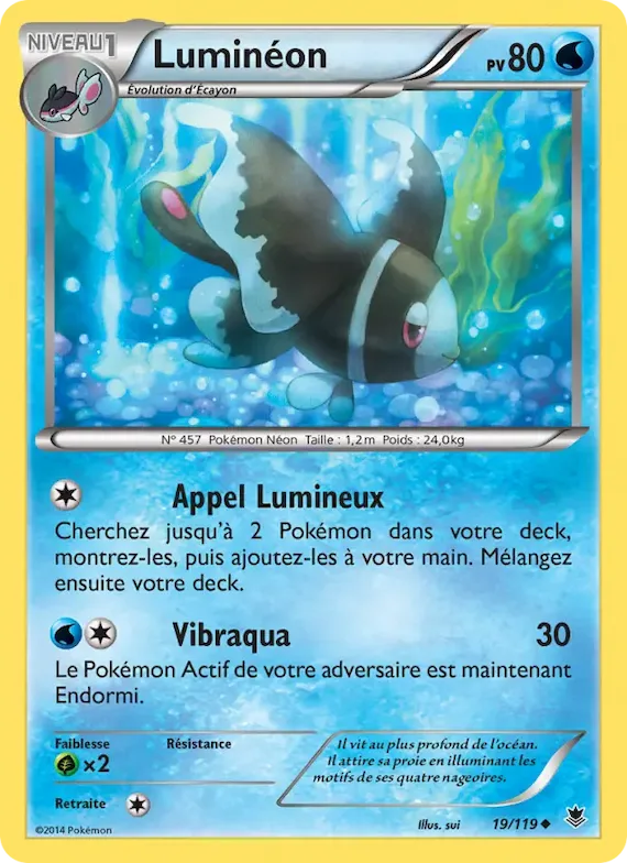 Luminéon 19 – Vigueur Spectrale