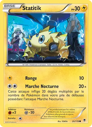 Statitik n° 26 – Vigueur Spectrale