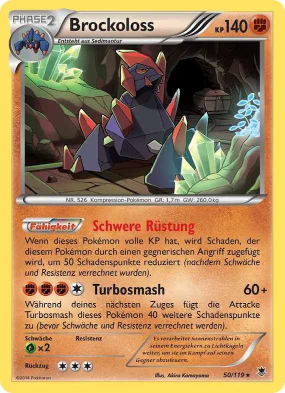 Brockoloss 50 – Phantomkräfte