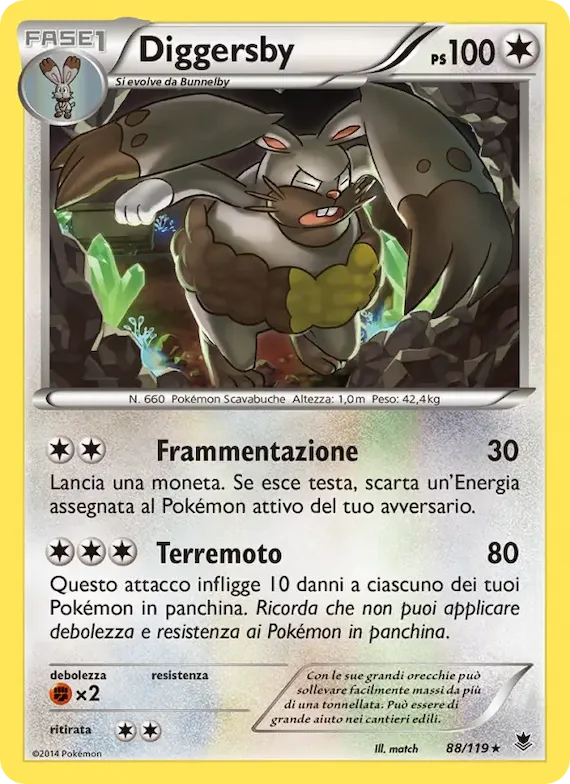 Diggersby 88 – Forze Spettrali