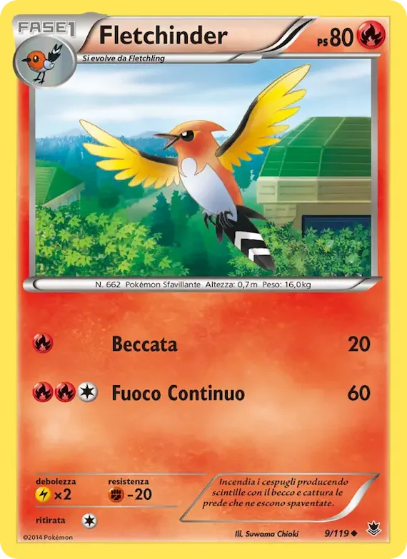 Fletchinder 9 – Forze Spettrali