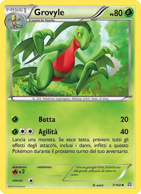 Grovyle 7 – Scontro Primordiale