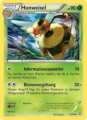 Honweisel Nr. 10 – Ancient Origins