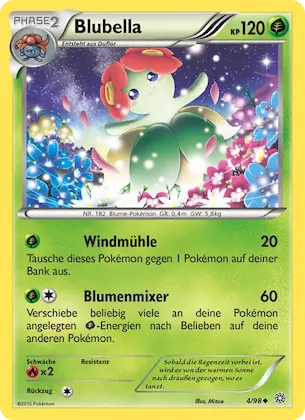 Blubella Nr. 4 – Ancient Origins