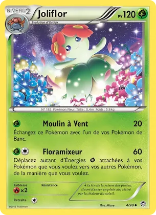 Joliflor n° 4 – Origines Antiques