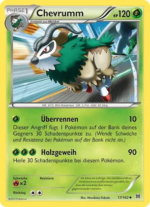 Chevrumm Nr. 17 – BREAKthrough