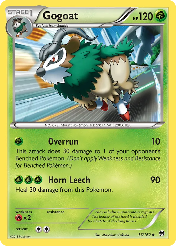 Gogoat 17 – Turbo Revolução