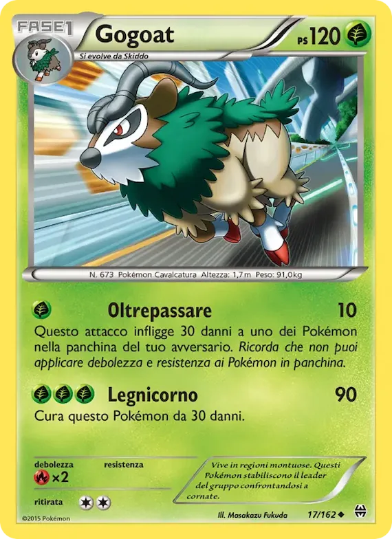 Gogoat 17 – Turbo Blitz